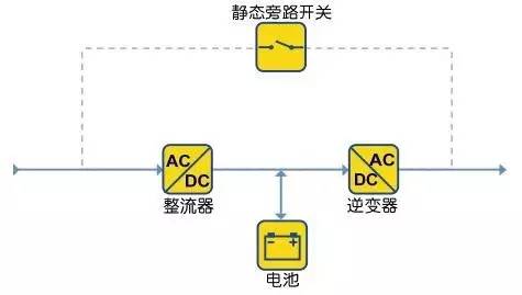  斯特拉斯堡启用AI训练系统，体能数据全面提升  
