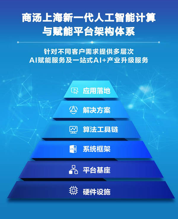  柏林联合启用智能训练系统，球员体能数据翻倍提升  