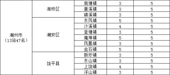 u8国际官网- 柏林联合社区青训计划启动，百名少年入选试训名单  